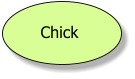 Chick